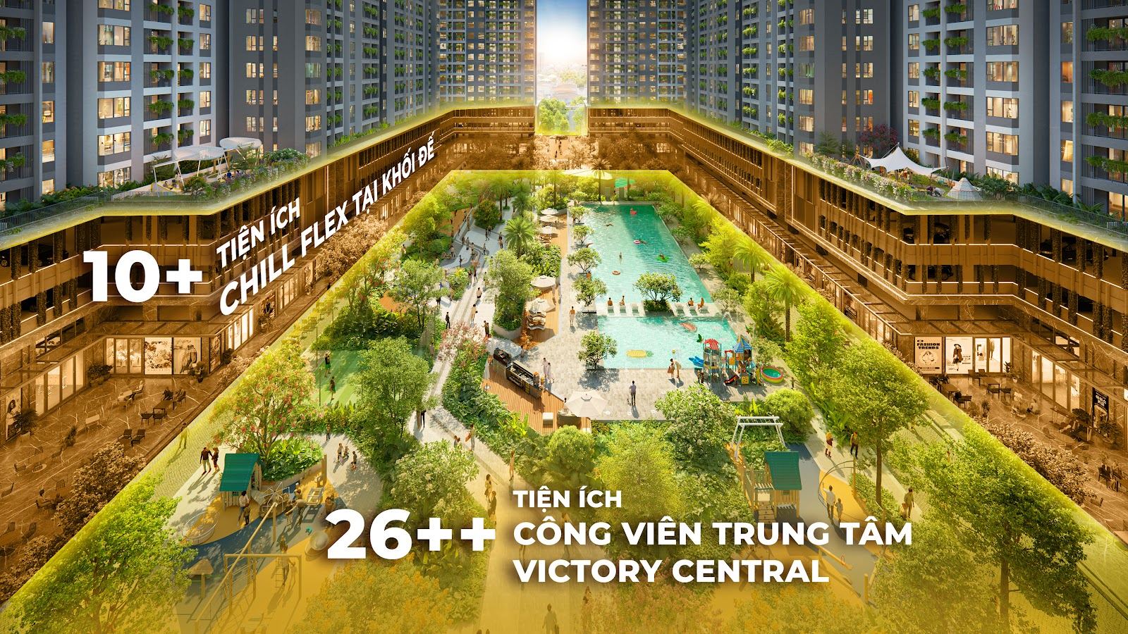 Sơ đồ 36++ tiện ích The Win City